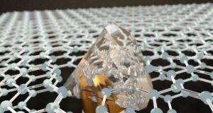 Bahan Pelindung Berbahan Graphene Menjadi Lebih Keras Dibandingkan Berlian Saat Menahan Peluru