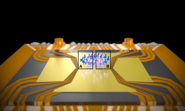 Paradoks Einstein-Podolsky-Rosen diamati dalam sistem banyak partikel untuk pertama kalinya