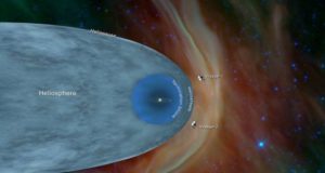 Voyager 2 kini telah memasuki ruang antarbintang