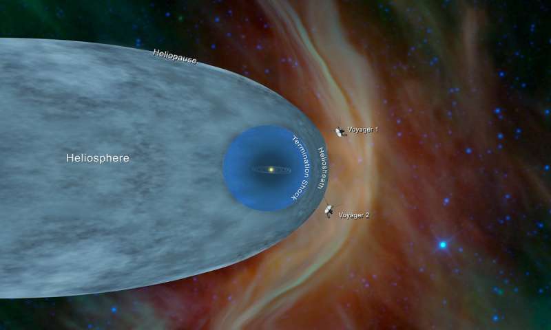 Credit: NASA/JPL-Caltech