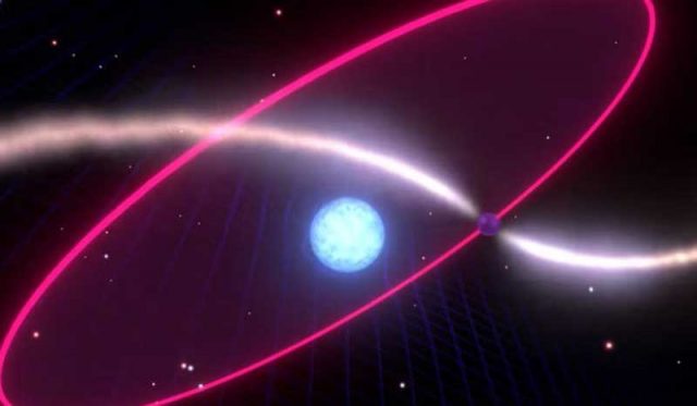 Sebuah Bintang Menyeret Ruang Waktu di Sekitaranya, Telah Teramati