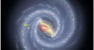 Cincin berwarna menunjukkan luasnya fosil galaksi yang dikenal sebagai Heracles. Titik kuning menunjukkan posisi matahari (Credit: Danny Horta-Darrington (Liverpool John Moores University), NASA/JPL-Caltech, and the SDSS)