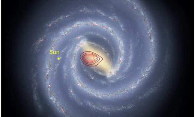 Cincin berwarna menunjukkan luasnya fosil galaksi yang dikenal sebagai Heracles. Titik kuning menunjukkan posisi matahari (Credit: Danny Horta-Darrington (Liverpool John Moores University), NASA/JPL-Caltech, and the SDSS)