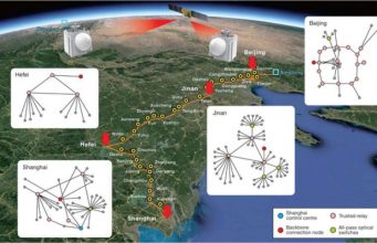 (Credit: CHEN Yuao / University of Science and Technology of China)