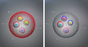 Ilmuwan Menemukan Bukti Tiga Partikel yang Belum Pernah Diketahui