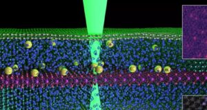 Atom “Berenang” Dalam Cairan Berhasil Direkam Untuk Pertama Kalinya